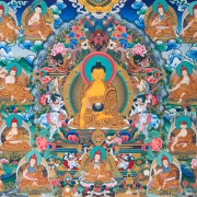 Buddha Shakyamuni with the Six Ornaments and Two Supremes