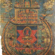 Vajrayogini Mandala